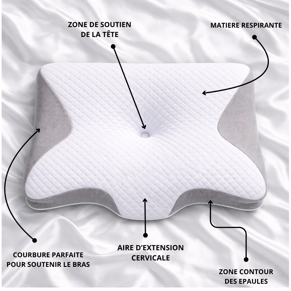 Oreiller Dormanuit™ Original – Confort Premium & Mémoire de Forme