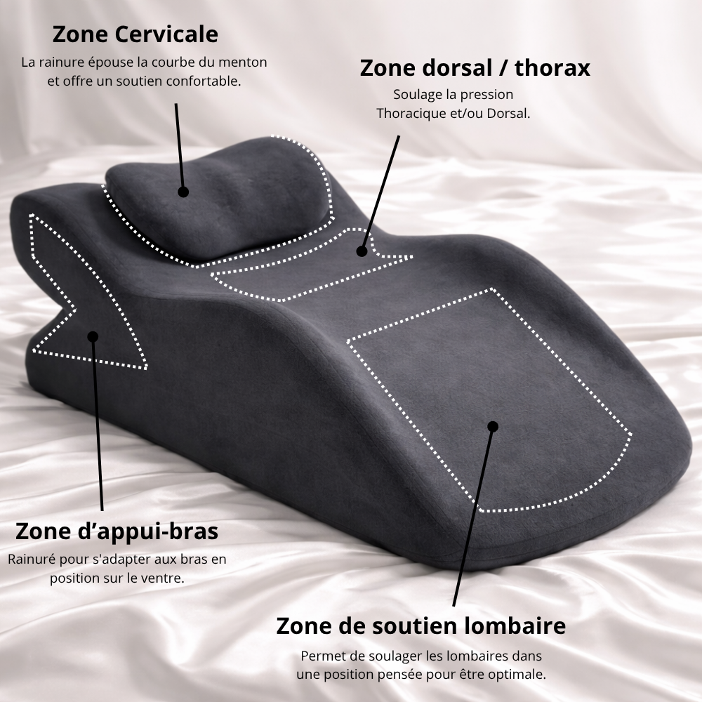 Support Dormanuit™ en mousse - Multi-Usage & Mémoire de forme